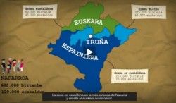 El euskera en Navarra (vídeo)